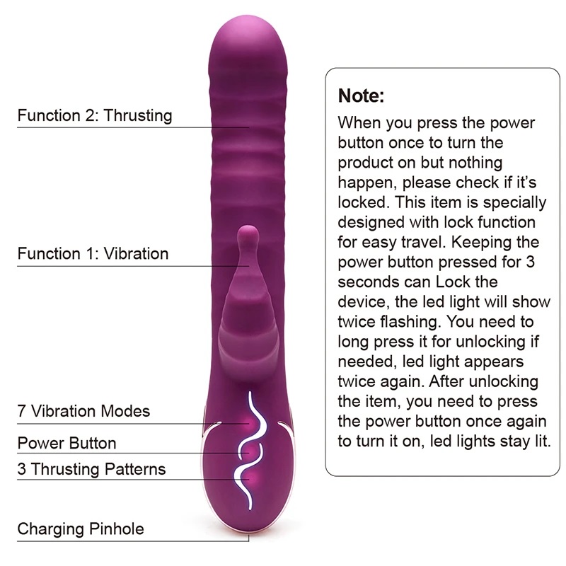 Luvkis thrusting spot vibrator5